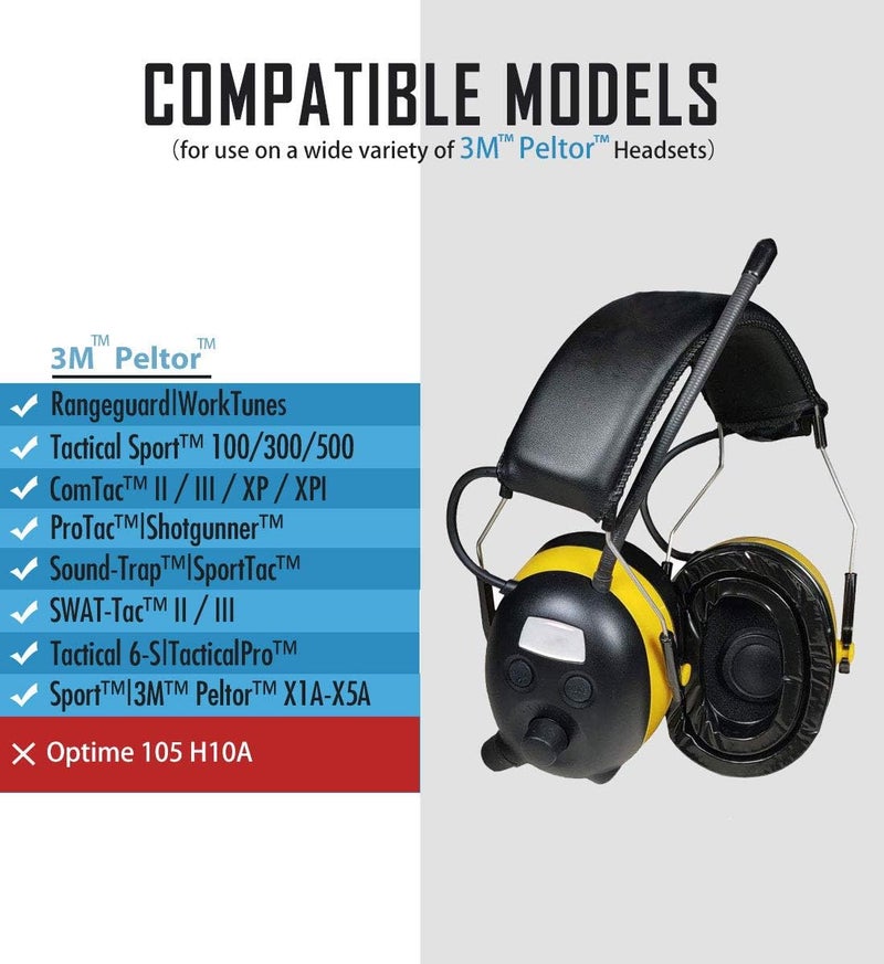 PROHEAR GEP01 Gel Ear Pads (Upgraded) for 3M PELTOR Headsets - Image 2