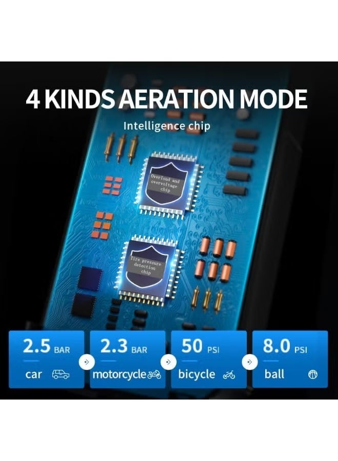 ELTRAZONE Car Jump Starter with Air Compressor – 6000mAh Portable Power Bank, 12V Emergency Battery Booster with Tire Inflator, LED Flashlight, USB Charging Output for Cars, SUVs, Motorcycles & Outdoor Use - Image 3