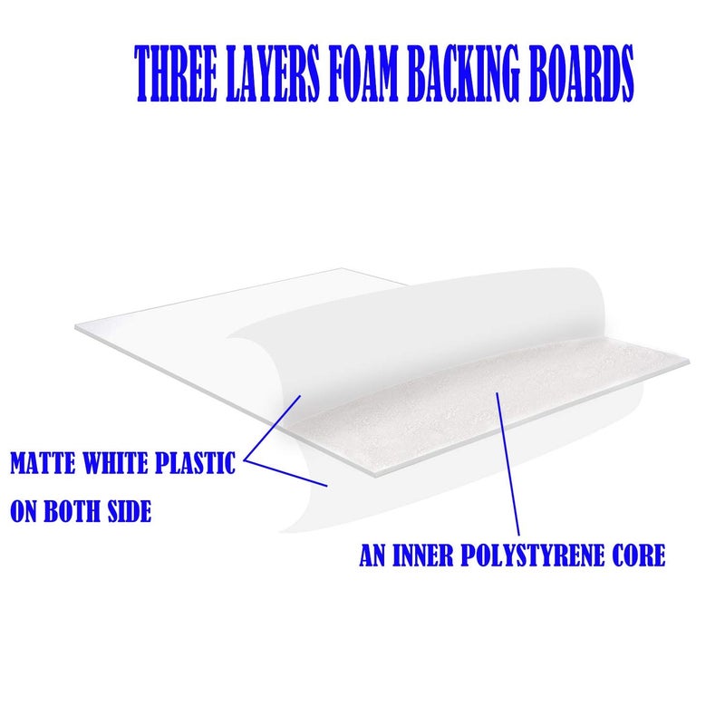 Evadow 30Pack Foam Core Board, 11"x15" White Foam Board, 3/16" / 5MM Thick Mat Foam Board Center, Backing Boards for Mounting Photographs and Artwork, 3-D Modeling, Signage, Poster Making - Image 3