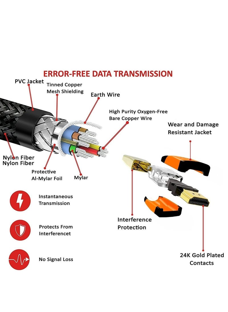 هينغ كابل مضفر من 4K HD إلى HDMI عالي السرعة فائق الدقة بطول 1.5 متر كابل V1.4 HDMI مطلي بالذهب عيار 24 - Image 3