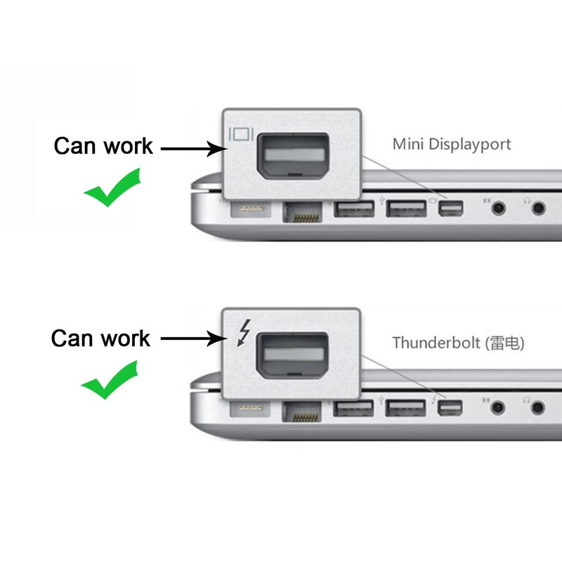 FENTICO Thunderbolt Mini DisplayPort DP to HDMI Adapter Audio Video HDTV Cable Converter for Apple MacBook Pro, MacBook Air, iMac, Mac mini, Microsoft Surface Pro etc Branded - Image 4