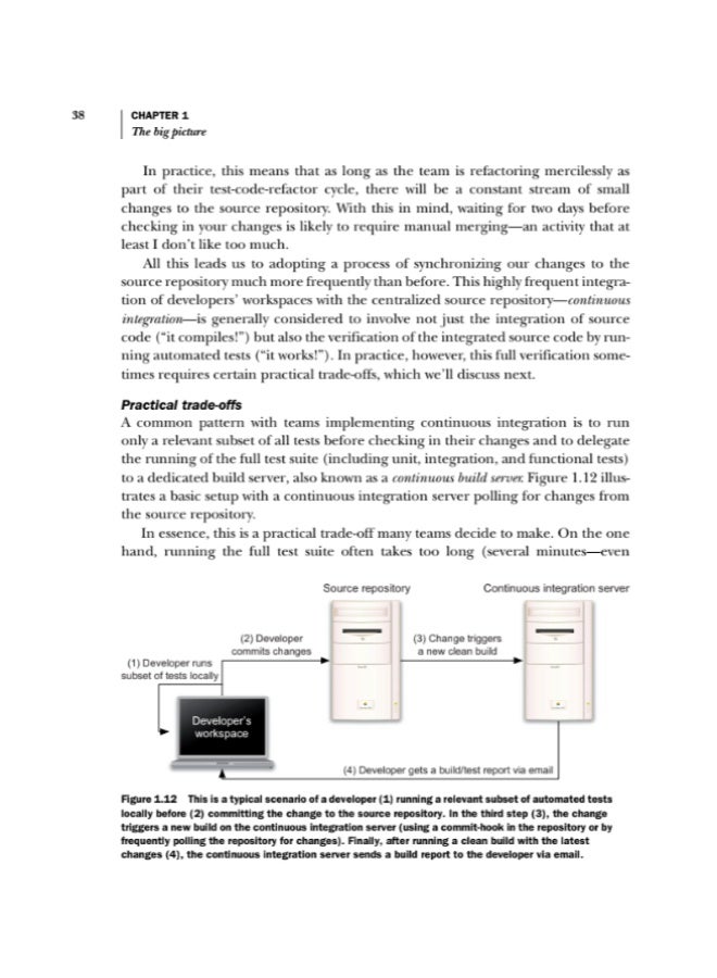 Test Driven: Practical TDD and Acceptance TDD for Java Developers - Image 4