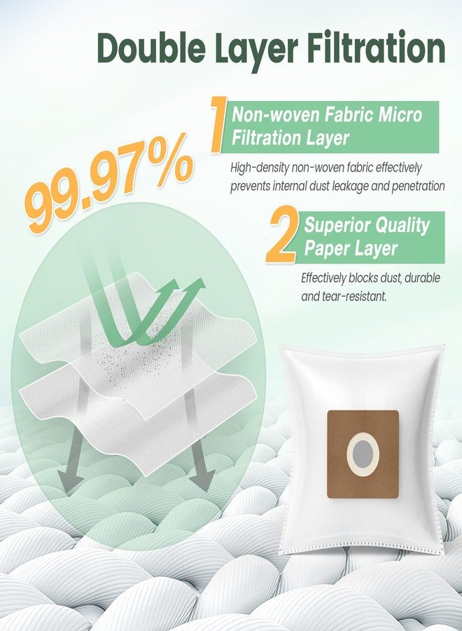 إزينلايف عبوة من 20 كيس مكنسة كهربائية NEN170 متوافقة مع مكنسة كهربائية Eureka NEN170 ذات الكيس، أكياس غبار مكنسة كهربائية Eureka البديلة المتخصصة، باللون الأبيض - Image 4