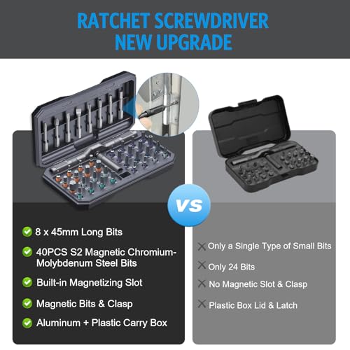 AMIR 42 in 1 Ratchet Screwdriver Set Magnetic Screwdriver Set with 40 PCS Multi Bit DIY Repair Tool Kit with Ratchet T Handle Screw Driver Set Kit for ToolsBicycleElectronic Repair - Image 3