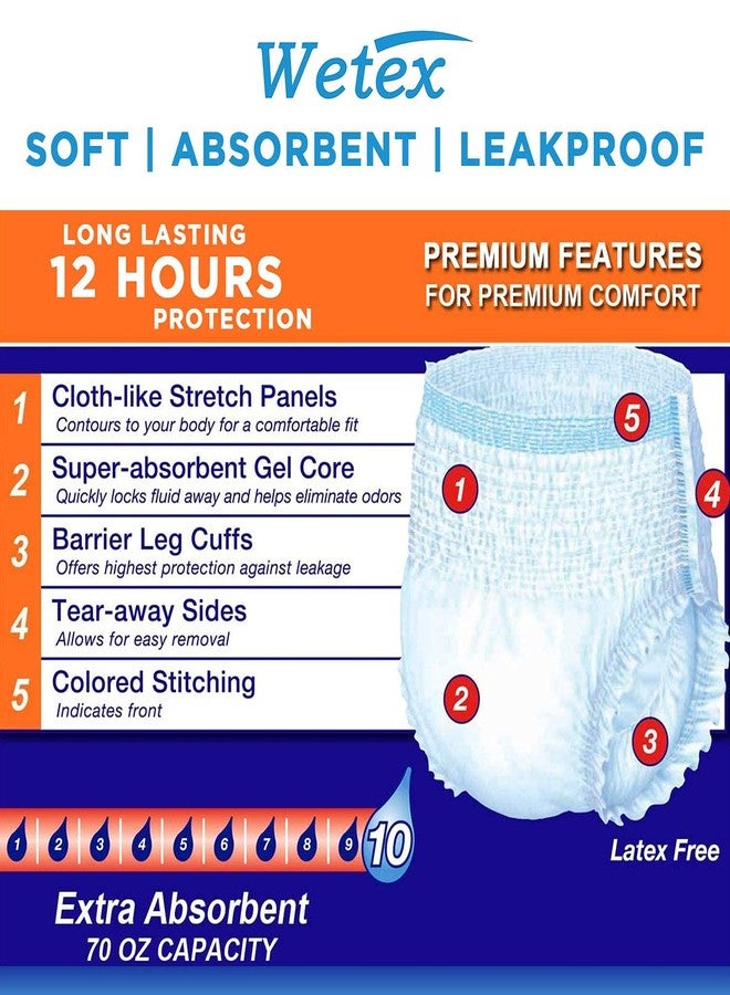 plutofit Unisex Premium Adult Pull-up Diapers Pants For Men and Women Non-woven Fabric High Absorbent Comfortable Underwear 10Pcs (M) - Image 3