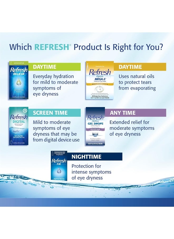 Allergan - Refresh Optive Lubricant Eye Drops Preservative-Free 0.01 Fl Oz Single-Use Containers 30 Count Packaging May Vary - Image 1