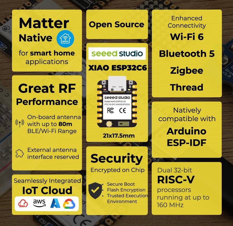 Seeed Studio XIAO ESP32C6-2.4 GHz WiFi 6, Bluetooth 5.3, Zigbee, Thread (802.15.4), ESP Rain Maker, AWS IoT, Support Microsoft Azure, Smart Home - Image 3