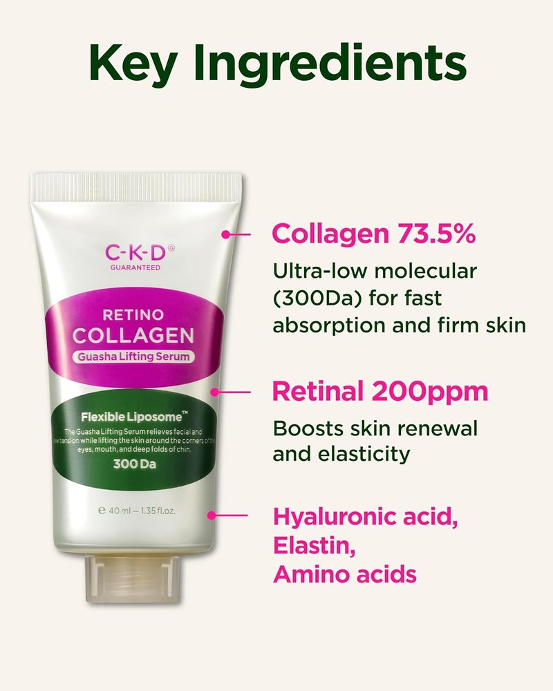 CKD Guaranteed CKD Retino Collagen Guasha Face Serum Refill Lifting Serum for Firming Tightening AntiAging and Hydrating Stainless Steel Roller Korean Skin Care 135 fl oz - Image 5