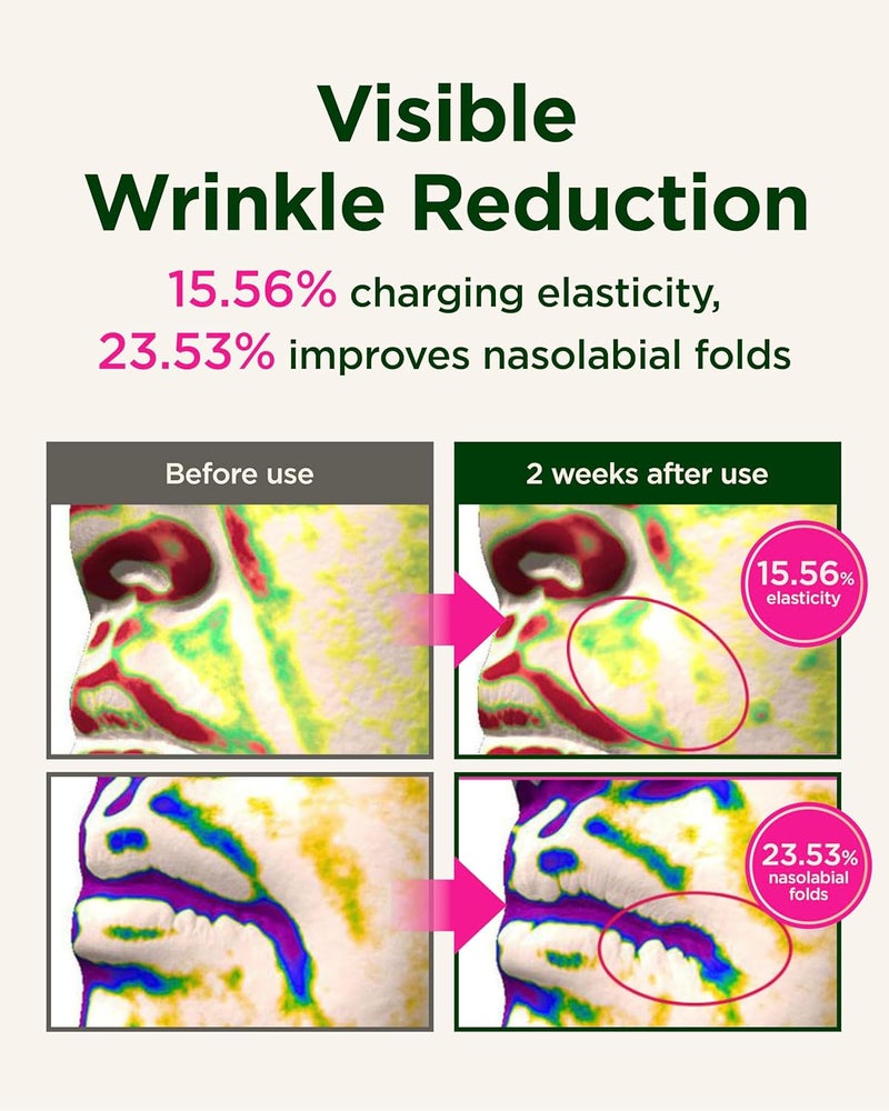 CKD Guaranteed CKD Retino Collagen Guasha Face Serum Refill Lifting Serum for Firming Tightening AntiAging and Hydrating Stainless Steel Roller Korean Skin Care 135 fl oz - Image 3