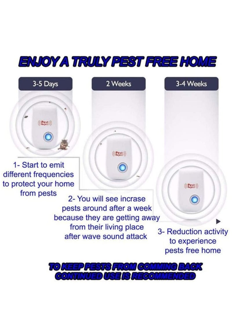 "Advanced Ultrasonic Pest Repeller: Mosquito and Rat Repellent, Electronic Anti-Rodent Bug Killer" - Image 4