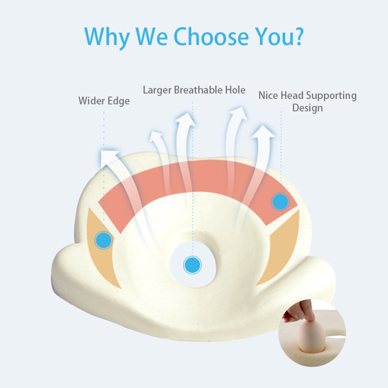 Baby Pillow: Memory Foam Safe Skin-friendly Washable Head Support - Compact Lightweight Head Alignment Pillow for Newborns Aged 0-1 Infant Sleep - Image 5