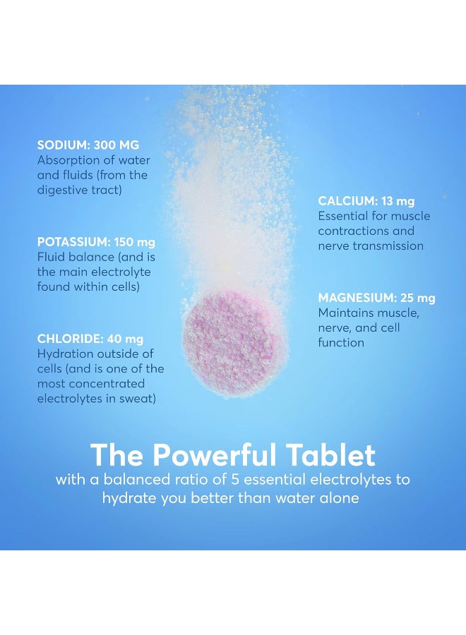 Nuun Sport Electrolyte Tablets for Hydration with Magnesium, Calcium, Potassium, Sodium, Mixed Flavors, 4 Pack (40 Servings Total), Vegan & Gluten Free - Image 1