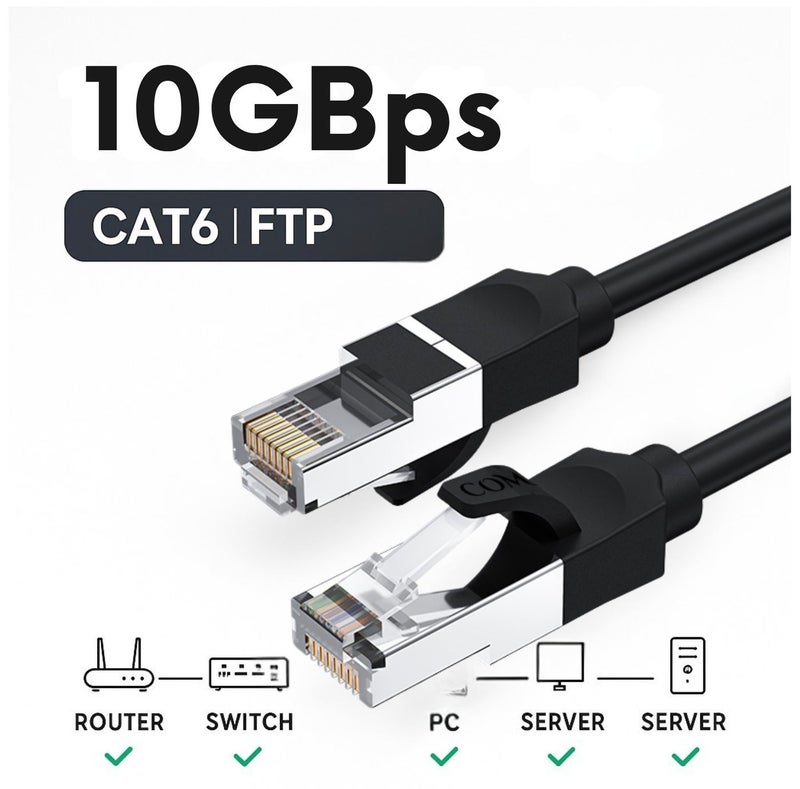 COMPIX Ethernet Cable Cat6 1.5M, High-Speed 10Gbps 500MHz Double Shielded LAN Cable, Silver-Plated & Fluke-Tested, Supports PC, PS5/PS4, Smart TV, Router, Modem, Hub, Switch, Laptop, Gaming Accessories - Image 2