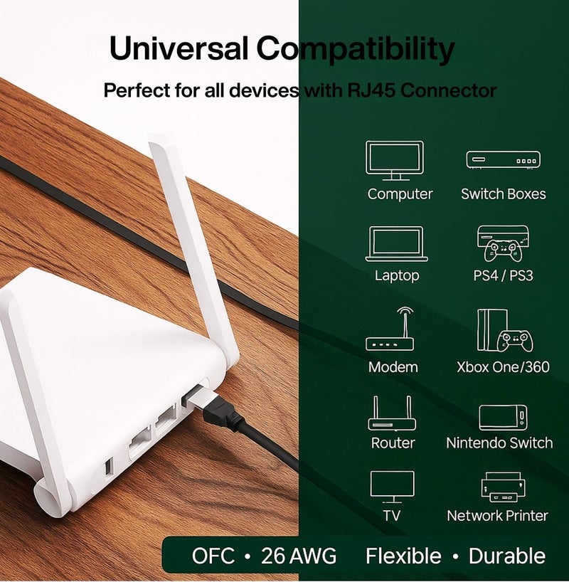 COMPIX Ethernet Cable Cat6 1.5M, High-Speed 10Gbps 500MHz Double Shielded LAN Cable, Silver-Plated & Fluke-Tested, Supports PC, PS5/PS4, Smart TV, Router, Modem, Hub, Switch, Laptop, Gaming Accessories - Image 5