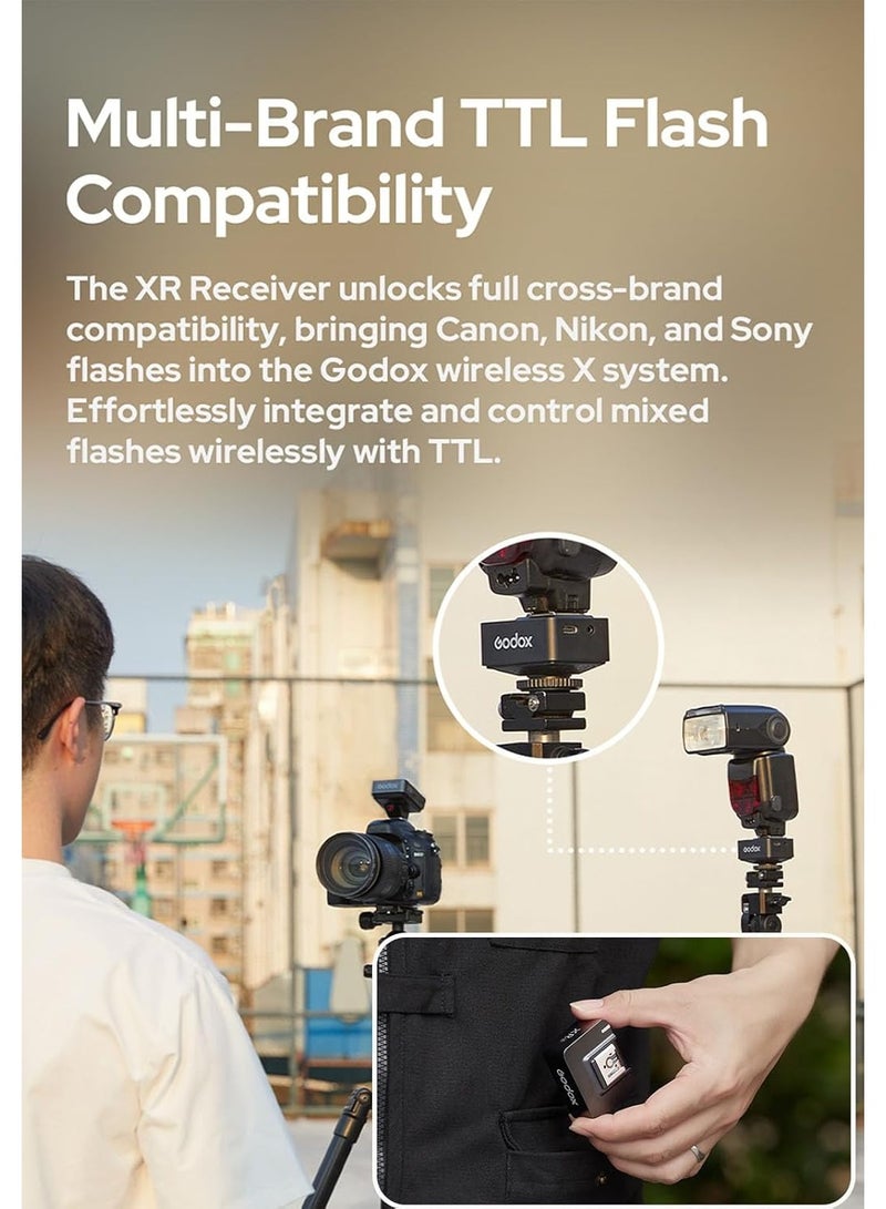 جودوكس غودوكس مستقبل فلاش لاسلكي اكس ار اس لكاميرات سوني (ترقية X1R-S)، مشغل TTL HSS 2.4G مع بطارية ليثيوم مدمجة، مزامنة لاسلكية، تصميم صغير مع فرشاة عدسة - Image 3