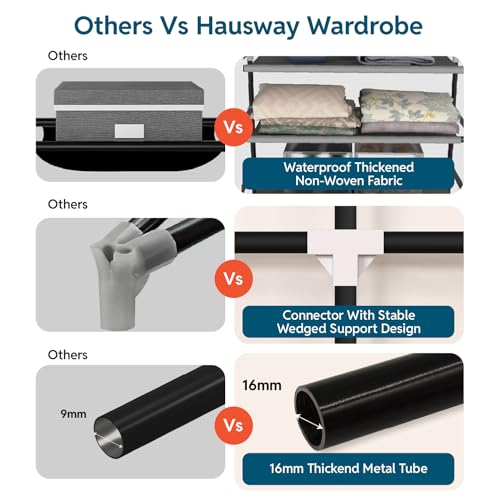 HAUSWAY Foldable Wardrobe for Clothes, Multipurpose Collapsible Fabric and Plastic Cupboard for Bedroom, 1-Door Wardrobe with 6 Shelves - Grey - Image 5