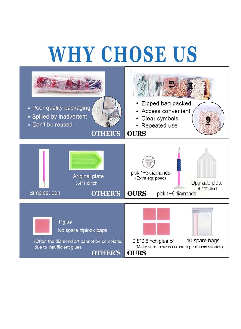 KASTWAVE Diamond Painting Mountain Kit Art Kits for Adults Abstract Scenery Paint with Diamonds Round Gift Wall Decor - Image 5