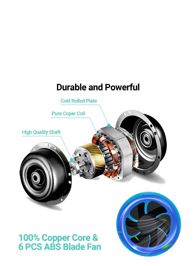 Loquat Dual Head USB Car Fan, 12 V 360°Adjustable Dual Head Cooling Air Fan, Two 3.1A USB Smart Output Charging Port,Suitable for Sedan SUV RV Truck Cruise, Home Office Desktop - Image 2