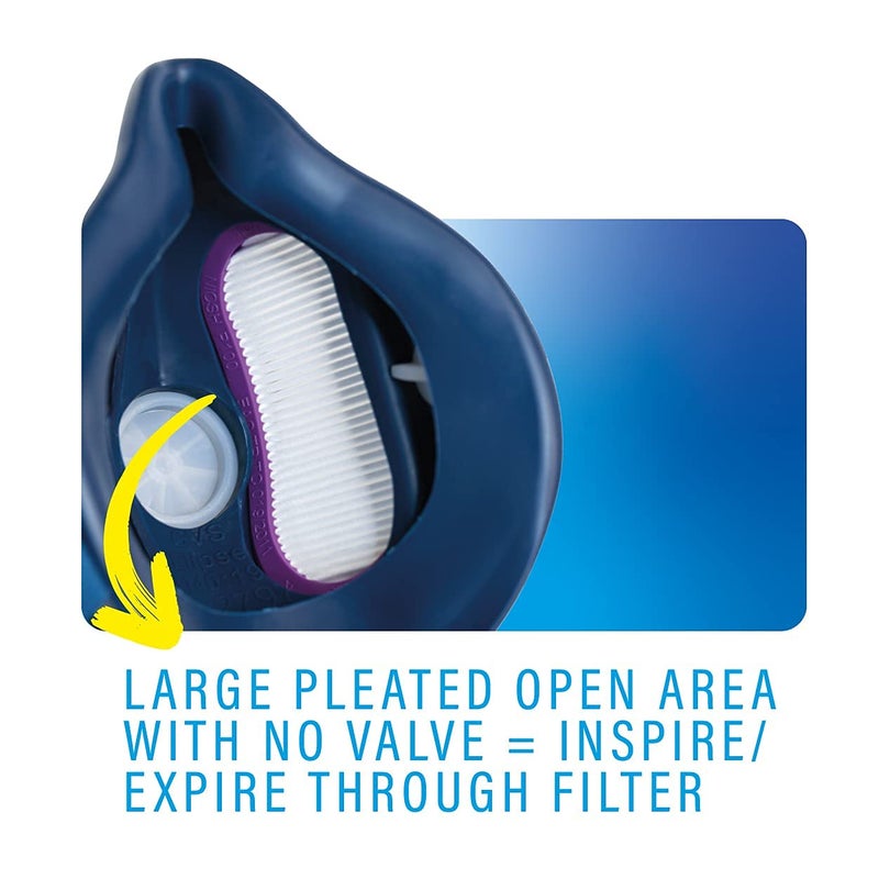 GVS ELIPSE Elastomeric Half Mask Respirator with Source Control with Replaceable and Reusable Filters Included, size S/M - Image 4