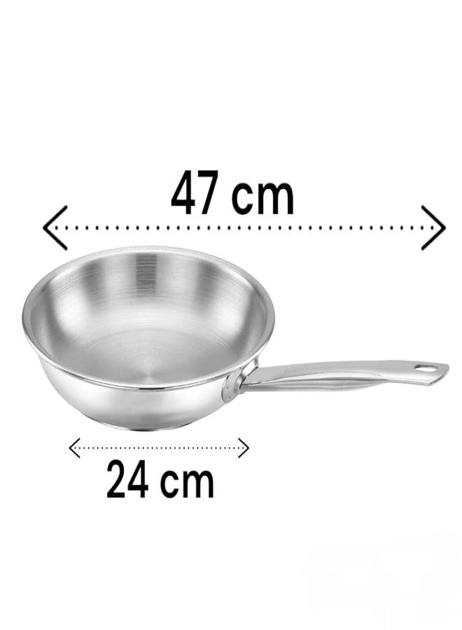 WEKTU FRYPAN 20 Fry Pan 20 cm Diameter with Lid 1.5 L Capacity - Image 2