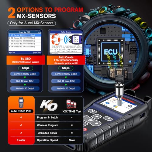 Autel MaxiTPMS TS501 PRO, 2025 TPMS Programming Tool Same as TS508, Up of TS501 TS408S, Relearn Activate 99% TPMS Sensors, Program Autel MX-Sensor 315/433MHz, TPMS Reset & Diagnostics, Lifetime Update - Image 4