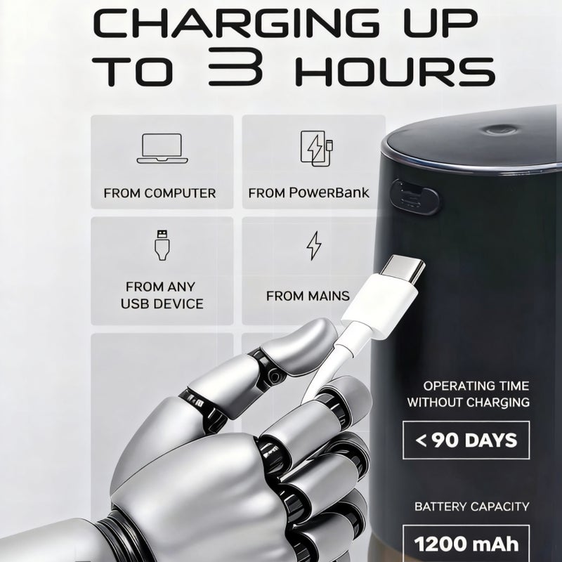 Automatic Soap Dispenser Sensor Foaming Liquid Hand Sanitizer Wall Mount Basin Touchless - Image 2
