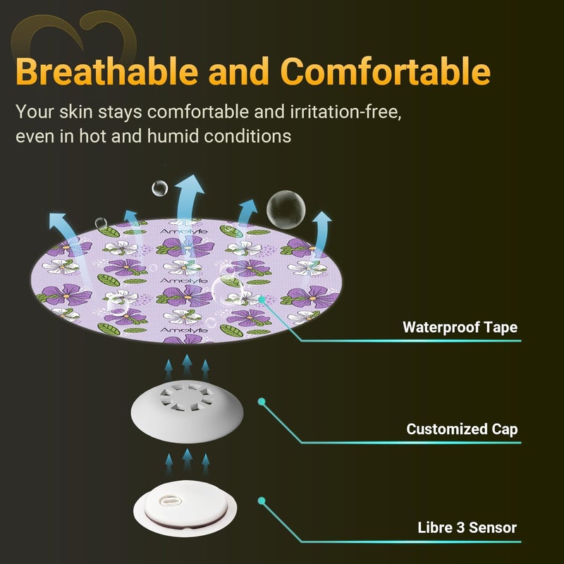 Amolyfe Libre 3 Sensor Covers Waterproof Flowers, Amolyfe 10 Pack Freestyle Libre 3 Plus Covers, Bump-Proof with Hard Cap, Breathable CGM Glucose Sensor Latex Free Patches, 14-Day CGM Protection (Flower) - Image 5