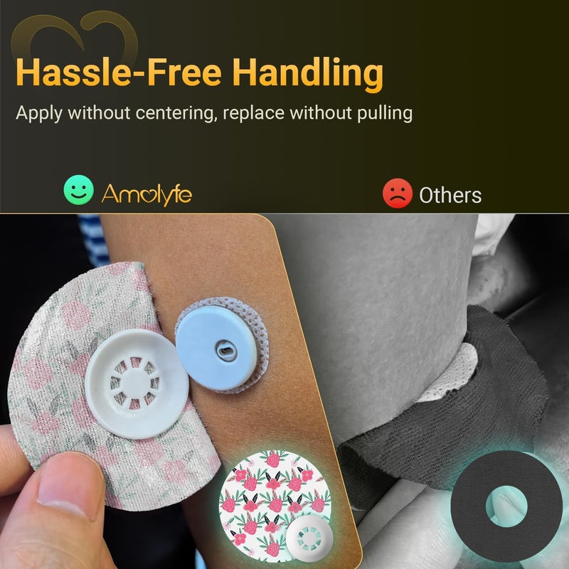 Amolyfe Libre 3 Sensor Covers Waterproof Flowers, Amolyfe 10 Pack Freestyle Libre 3 Plus Covers, Bump-Proof with Hard Cap, Breathable CGM Glucose Sensor Latex Free Patches, 14-Day CGM Protection (Flower) - Image 4