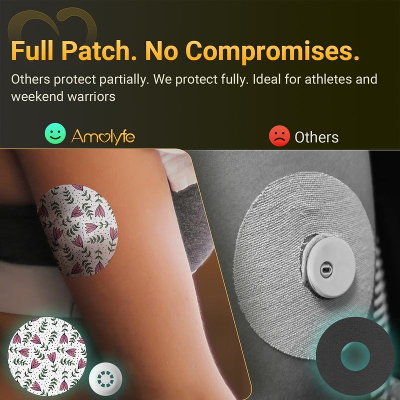 Amolyfe Libre 3 Sensor Covers Waterproof Flowers, Amolyfe 10 Pack Freestyle Libre 3 Plus Covers, Bump-Proof with Hard Cap, Breathable CGM Glucose Sensor Latex Free Patches, 14-Day CGM Protection (Flower) - Image 3
