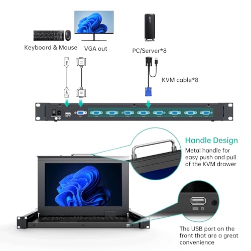 MT-VIKI Rack Mount KVM, 8 Port KVM VGA Switch w/15.6'' LCD Monitor, 1080P, Mount into 23.6-31.5'' deep Server Cabinet, Integrated Touchpad+Keyboard+8 KVM Cables - Image 3