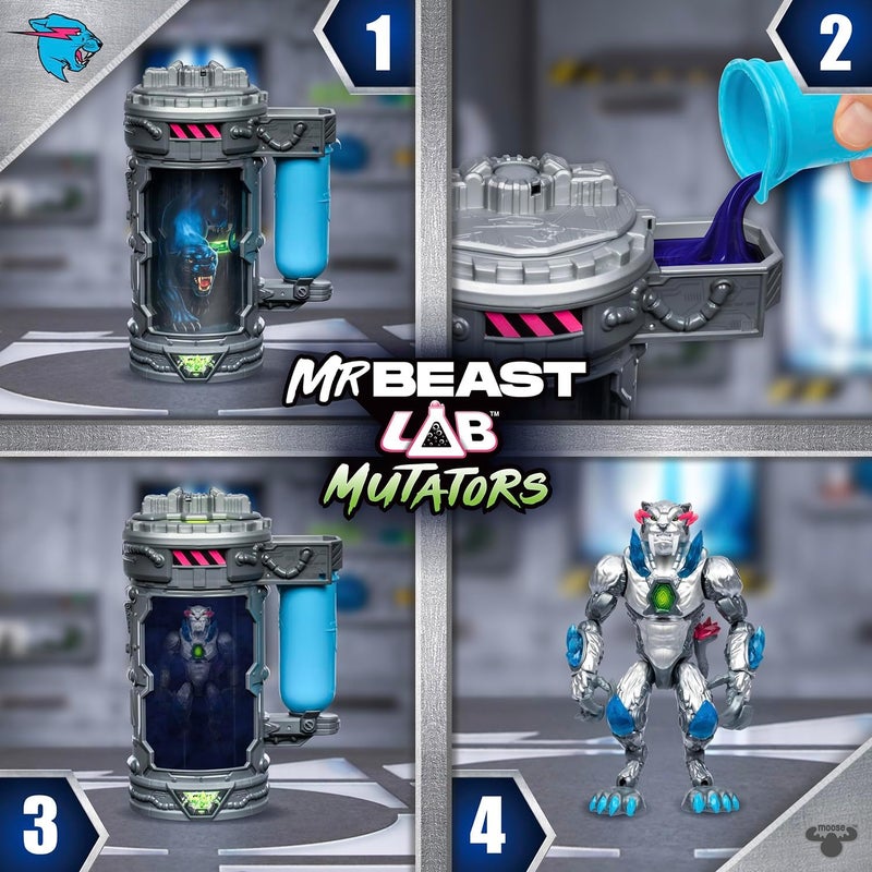 MrBeast Lab محولات مختبر MR Beast - غرفة الطفرات بانثر معدني 72914 - Image 5
