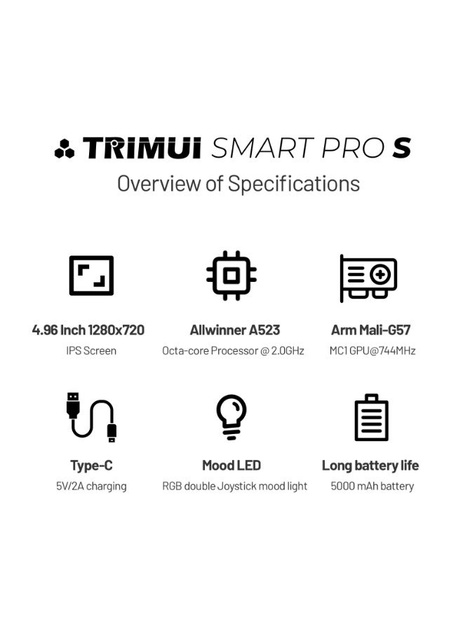 TRIMUI Smart Pro S Open-Source Handheld Retro Game Console Nostalgic LINUX System Retro Arcade Game Console, HD 4.96-inch IPS Screen, 5000mAh Large Capacity Battery (Gray) - Image 3
