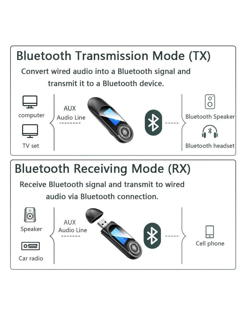 Visible Bluetooth Receiver Transmitter, USB 5.0 Bluetooth Adapter, Wireless Bluetooth Adapter with Display Screen Audio Adapter for PC, TV, Headphones, Speaker, Car, Home Stereo System - pzsku/Z2F2CAE8C4D85AF8AC610Z/45/_/1706779994/d662b044-d4ec-441c-861e-f61c4967b6f5