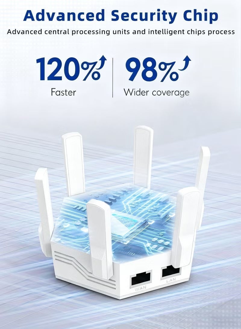 DUNELIFE Eliminate Wi-Fi dead zones with the AC1200 dual-band signal extender.  Enjoy true whole-house coverage with both 5GHz and 2.4GHz bands, 1200Mbps high speed, intelligent signal indicator, and one-button setup. - Image 4