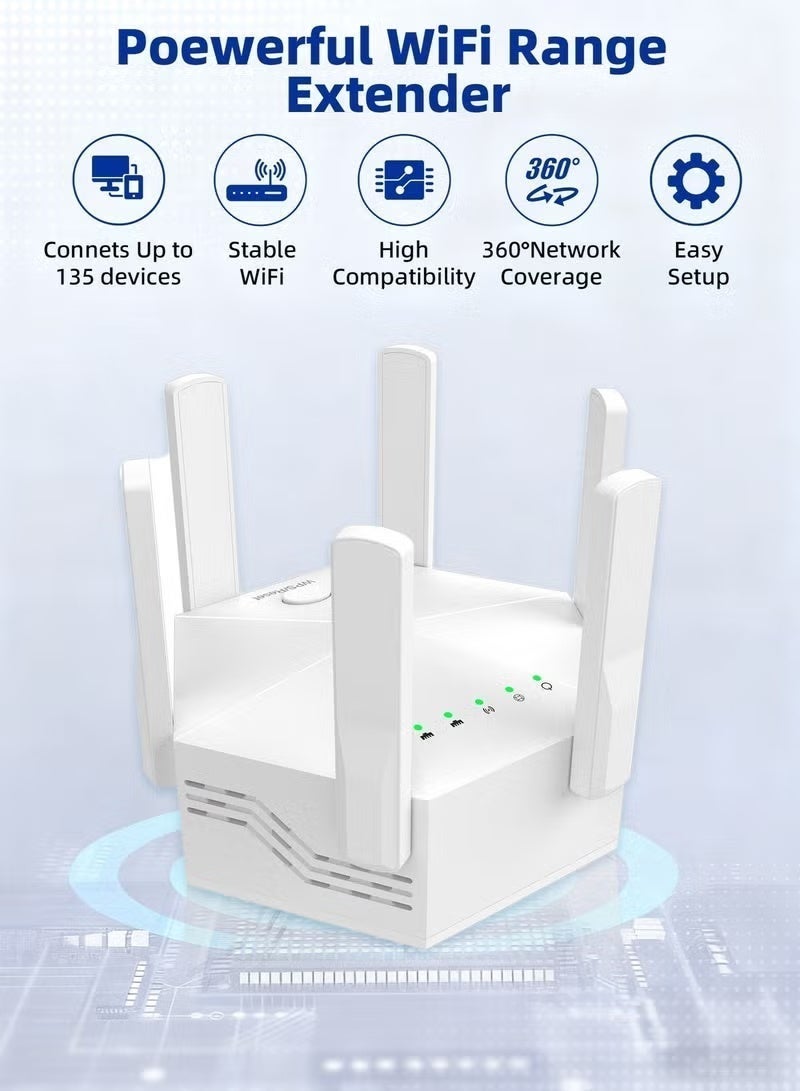 DUNELIFE Eliminate Wi-Fi dead zones with the AC1200 dual-band signal extender.  Enjoy true whole-house coverage with both 5GHz and 2.4GHz bands, 1200Mbps high speed, intelligent signal indicator, and one-button setup. - Image 5