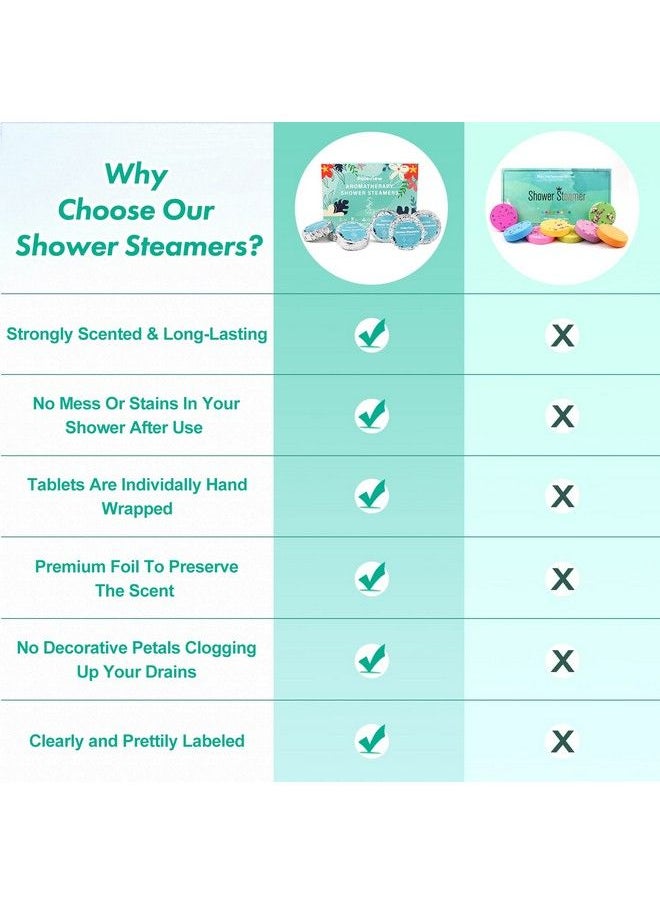 poleview Shower Steamers Aromatherapy 6 Pack Shower Bombs Eucalyptus Mint Lavender Peony Pear Chamomile Tangerine Lemongrass Coconut Essential Oil Stress Relief and Relaxation Gifts for Women  - Image 5