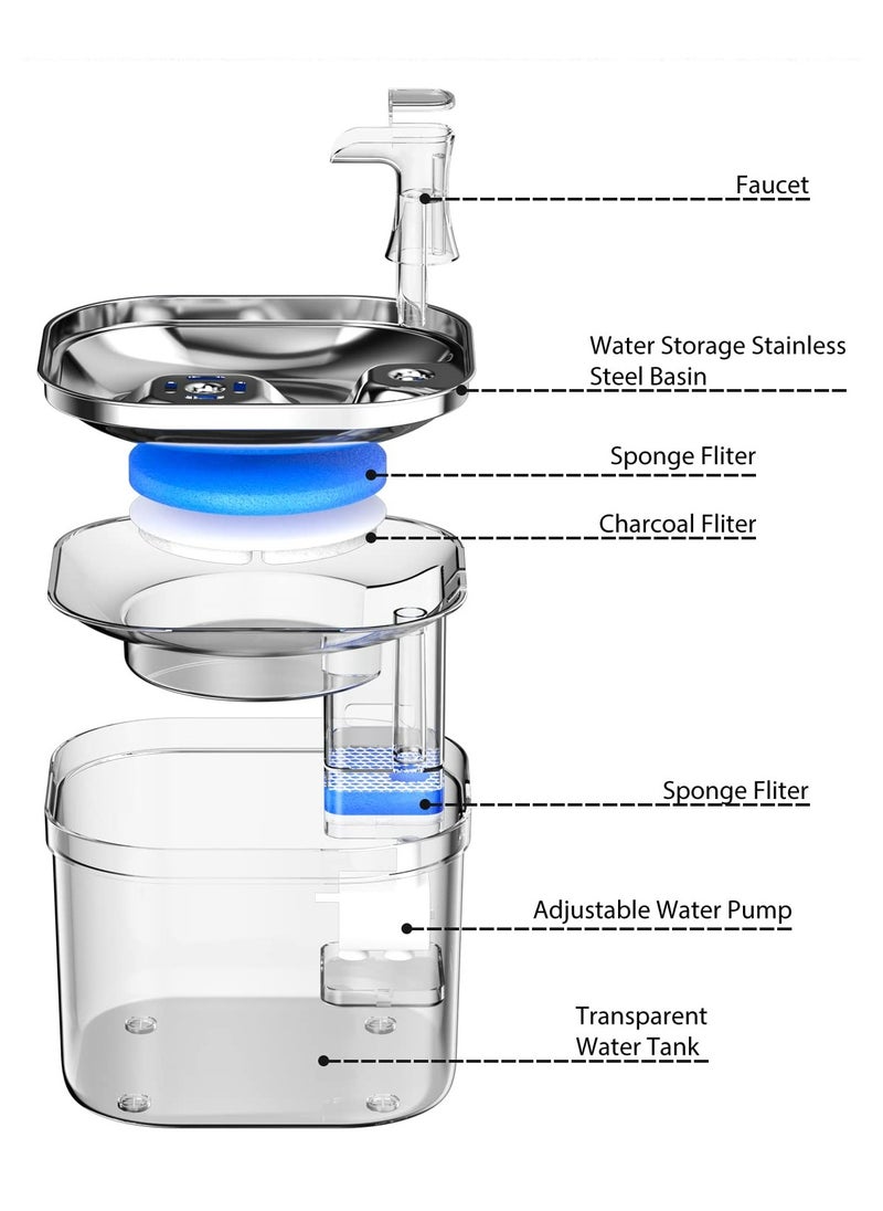 Smart Sensing Cat Water Fountain Water Dispenser with Automatic 2L Water Volume, Dog Water Fountain, Ultra Quiet Pet Water Fountain for Cats Inside, BPA-Free
