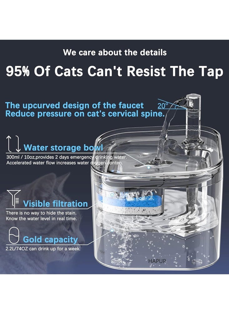 Smart Sensing Cat Water Fountain Water Dispenser with Automatic 2L Water Volume, Dog Water Fountain, Ultra Quiet Pet Water Fountain for Cats Inside, BPA-Free