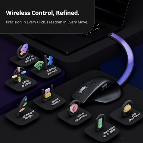 Keychron M6 8K Wireless Gaming Mouse 24GBluetoothWired PixArt 3950 Sensor 8000Hz Polling Silent Clicks 5 OnBoard Memory Profiles for Plug Play Programmable for MacWinLinux Black - Image 3