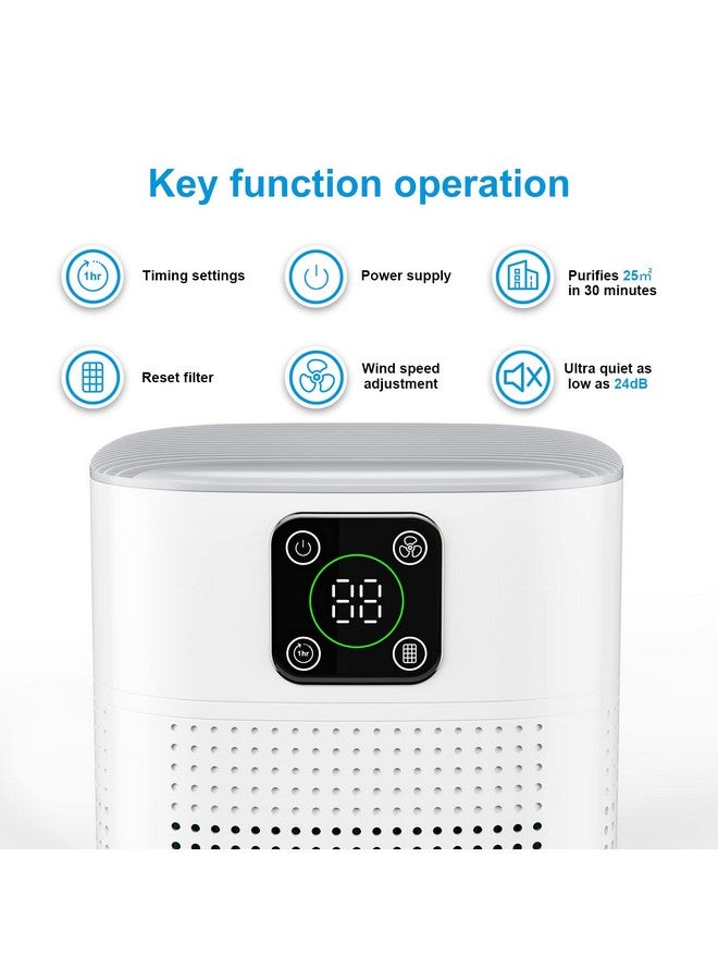 honeyuan 2 Pack Air Purifiers for Home Bedroom up to 650ft², Honeyuan H13 HEPA Air purifier with 360°Air Intake, 3 Fan Speeds, White  - Image 2