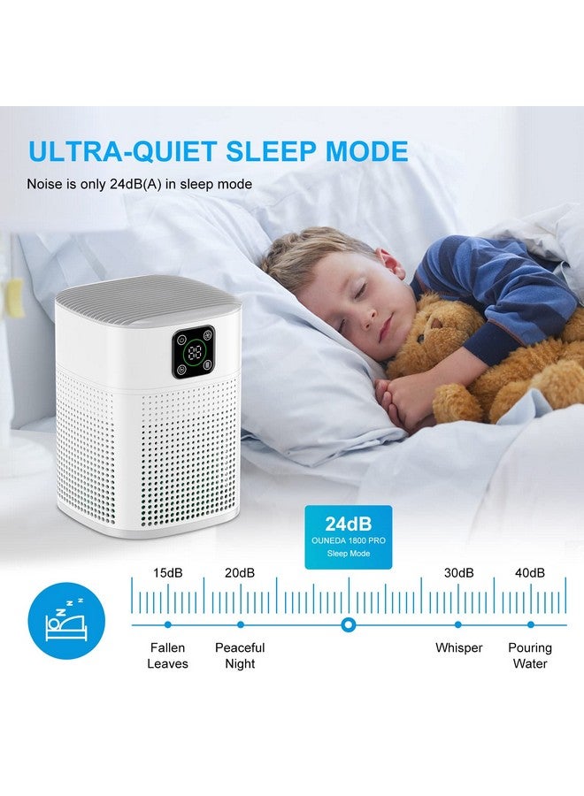 honeyuan 2 Pack Air Purifiers for Home Bedroom up to 650ft², Honeyuan H13 HEPA Air purifier with 360°Air Intake, 3 Fan Speeds, White  - Image 5