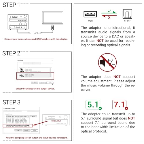 Cubilux USB C to SPDIF Transmitter, Unidirectional Type C to Optical Audio Output Adapter with 192KHz/24bit DAC for MacBook Pro/Air, Laptop, Computer - Image 2