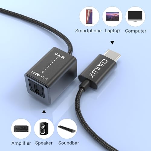 Cubilux USB C to SPDIF Transmitter, Unidirectional Type C to Optical Audio Output Adapter with 192KHz/24bit DAC for MacBook Pro/Air, Laptop, Computer - Image 5