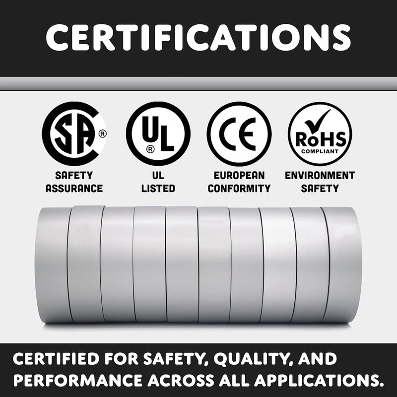 TradeGear Electrical Tape (10PK) Gray Matte – Waterproof, Flame Retardant, Strong Rubber Based Adhesive, UL Listed – Rated for Max. 600V and 80oC Use – Measures 60’ x 3/4" x 0.07" - Image 4