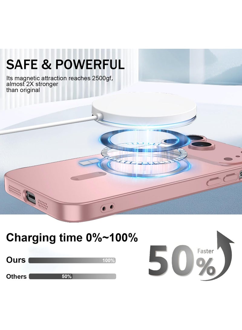 Magnetic for iPhone 17 Pro Max Case,Comes with Camera Lens Protector,Compatible with Magsafe,Soft TPU Full Protection Slim Smooth Bumper Shockproof Phone Cover (Rose Gold) - Image 2