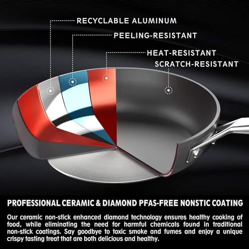 MsMk 11 Inch Nonstick Frying Pan with Lid，Titanium and Ceramic Nonstick skillet, PFOA Free Non-Toxic, Stay-Cool Handle, Scratch-resistant, Induction Skillet With Lid for Induction, Ceramic - Image 2