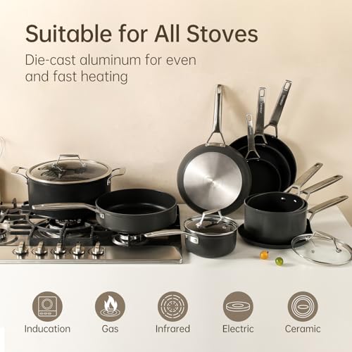 MsMk 11 Inch Nonstick Frying Pan with Lid，Titanium and Ceramic Nonstick skillet, PFOA Free Non-Toxic, Stay-Cool Handle, Scratch-resistant, Induction Skillet With Lid for Induction, Ceramic - Image 5