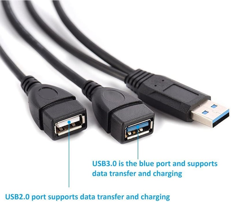 Eanetf USB 3.0 Female to Dual USB Male Splitter Cable, 2 Pack - Image 3