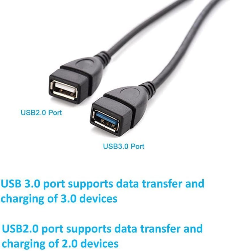 Eanetf USB 3.0 Female to Dual USB Male Splitter Cable, 2 Pack - Image 2