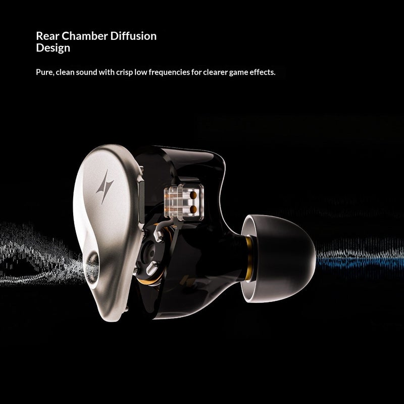 ATK Horizon Gaming Esports Wired In-Ear Earphones Hifi Pro Sound Recognition with Microphone 3.5mm, Gray - Image 4